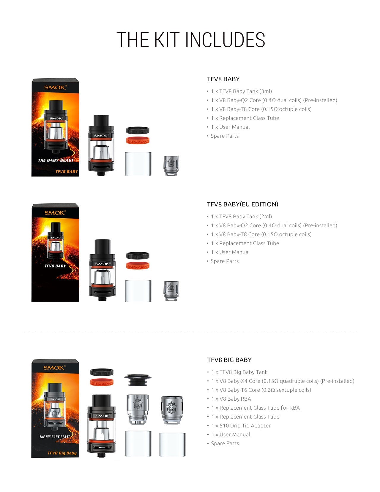 Smok TFV8 Baby 'The Baby Beast'