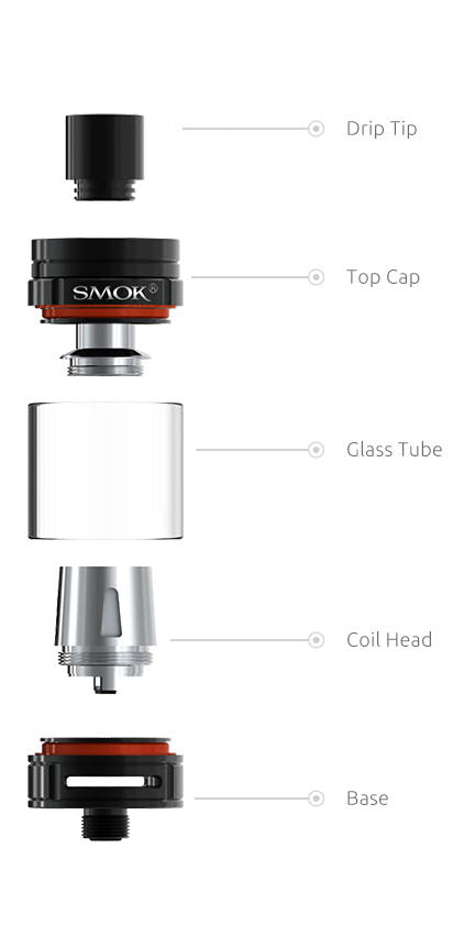 Smok TFV8 Baby 'The Baby Beast'