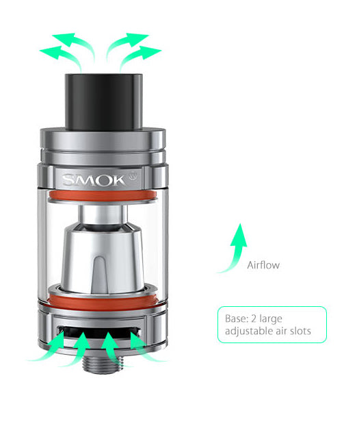 Smok TFV8 Baby 'The Baby Beast'