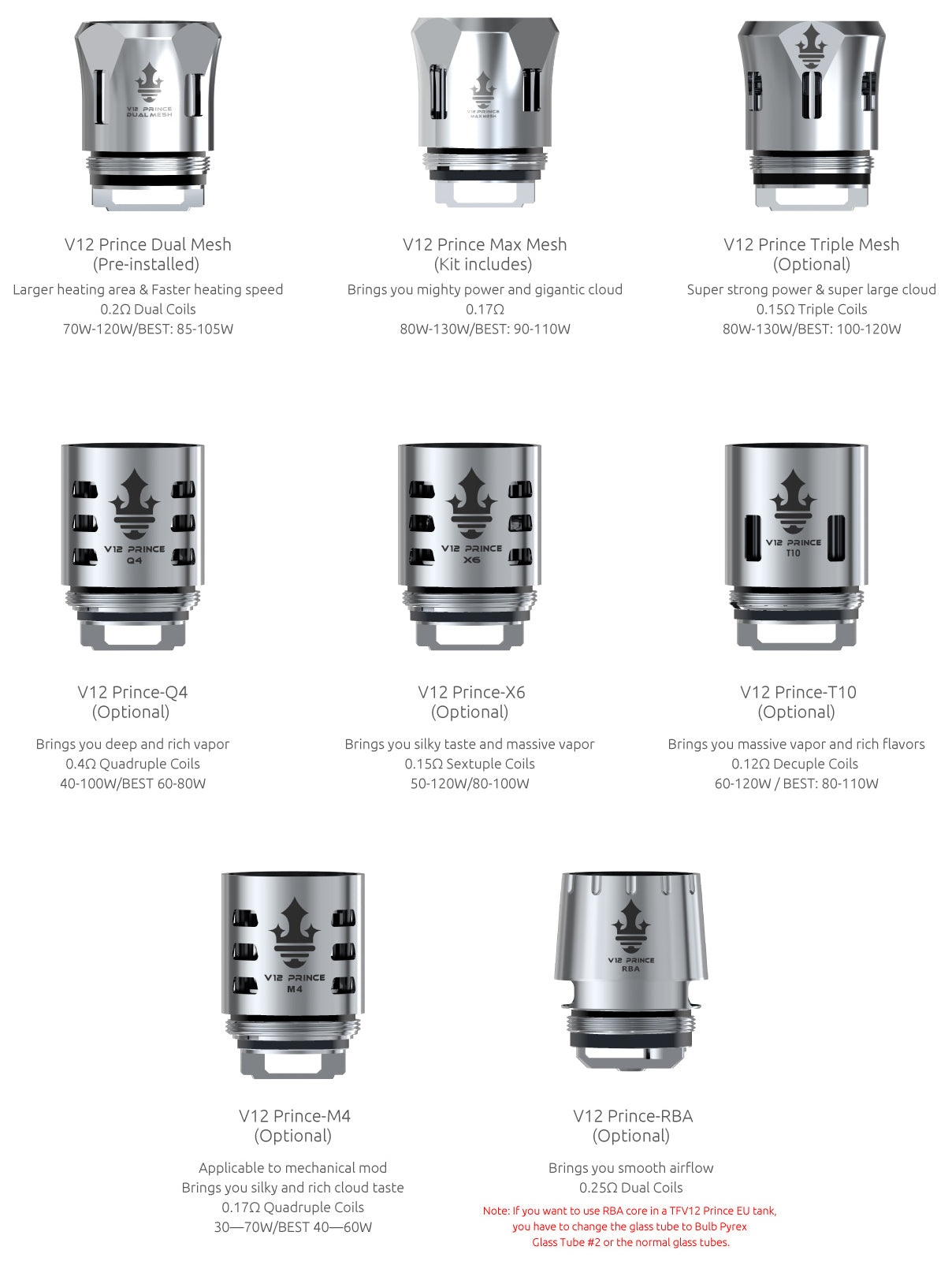 Smok E-Priv