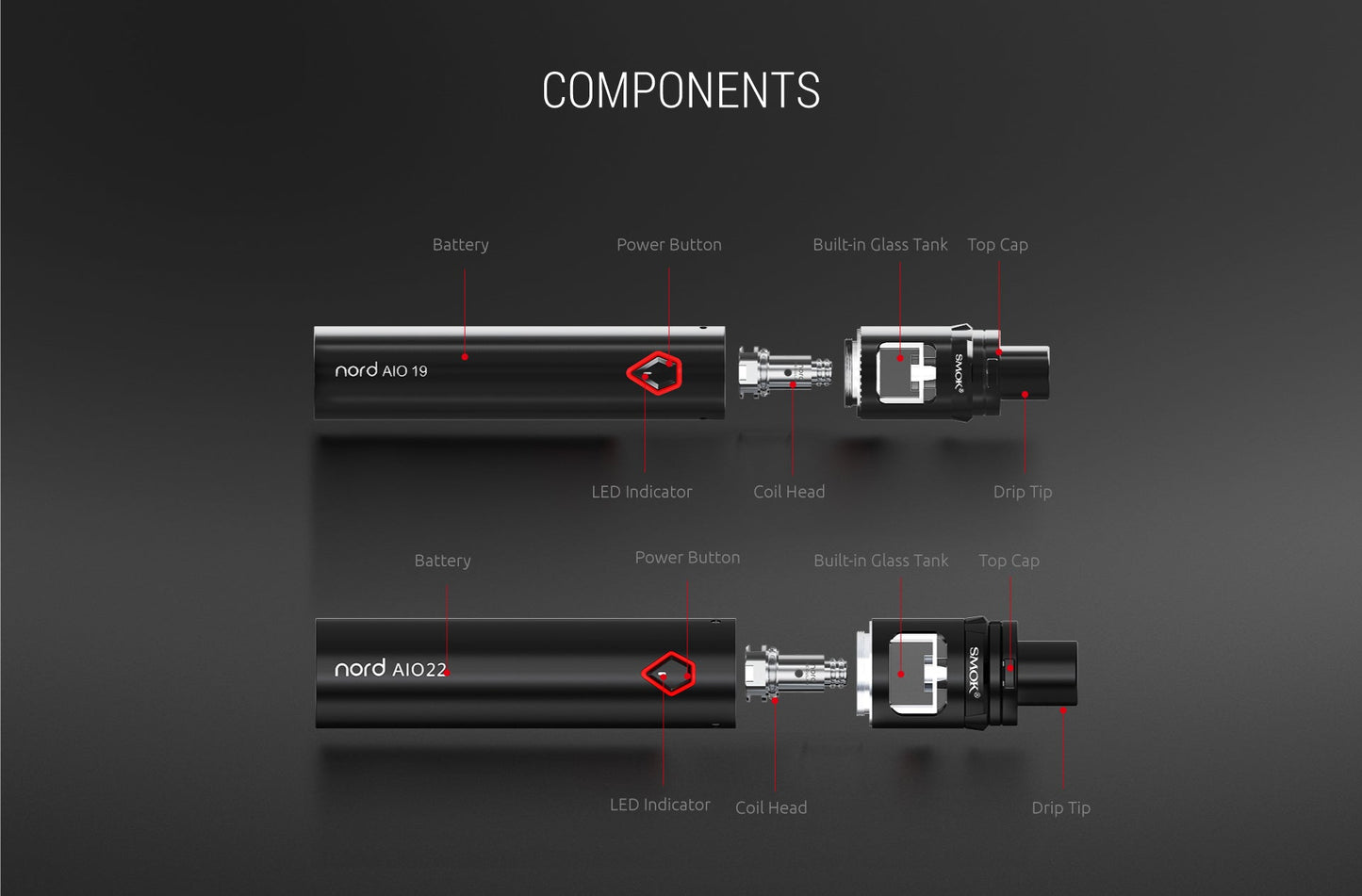 Smok Nord AIO 19