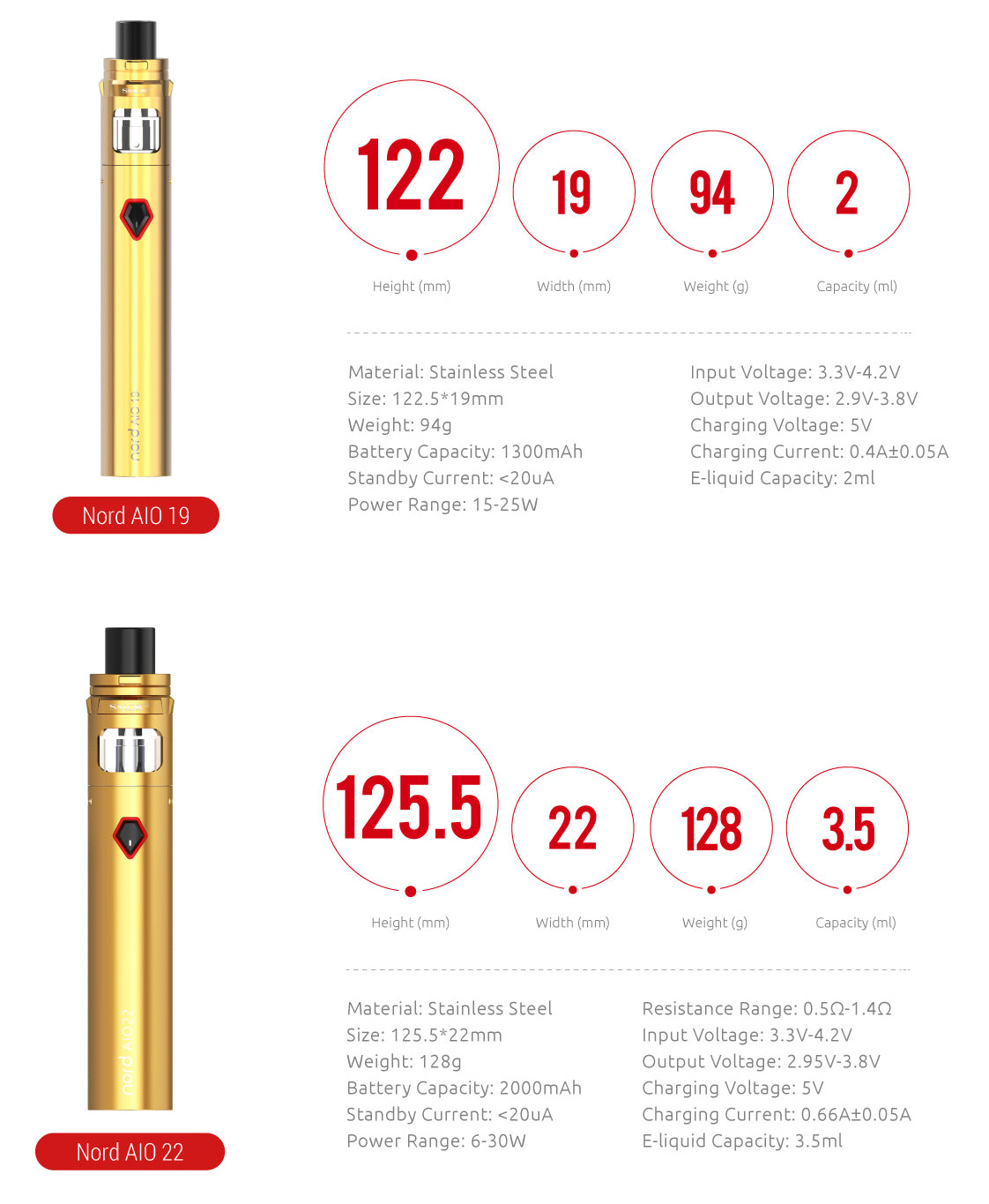 Smok Nord AIO 19