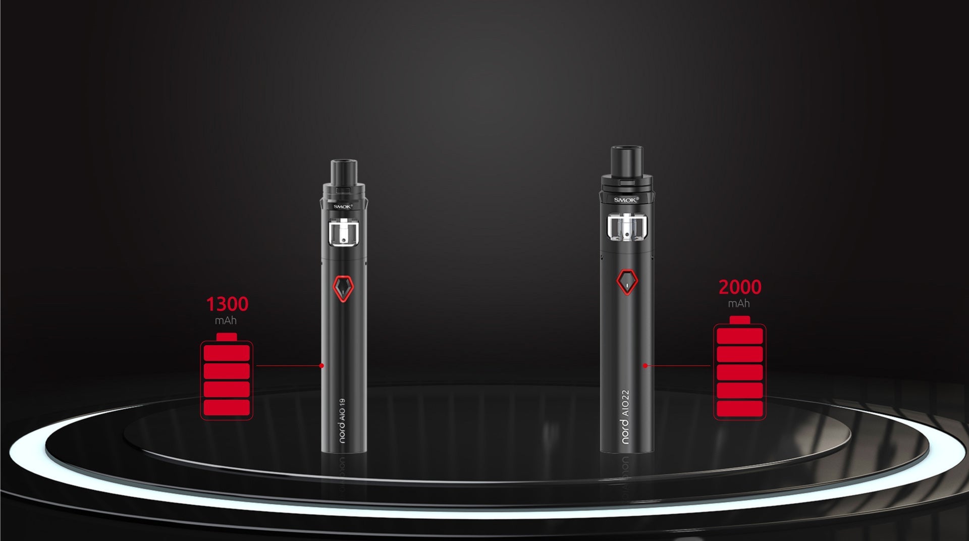 Smok Nord AIO 19