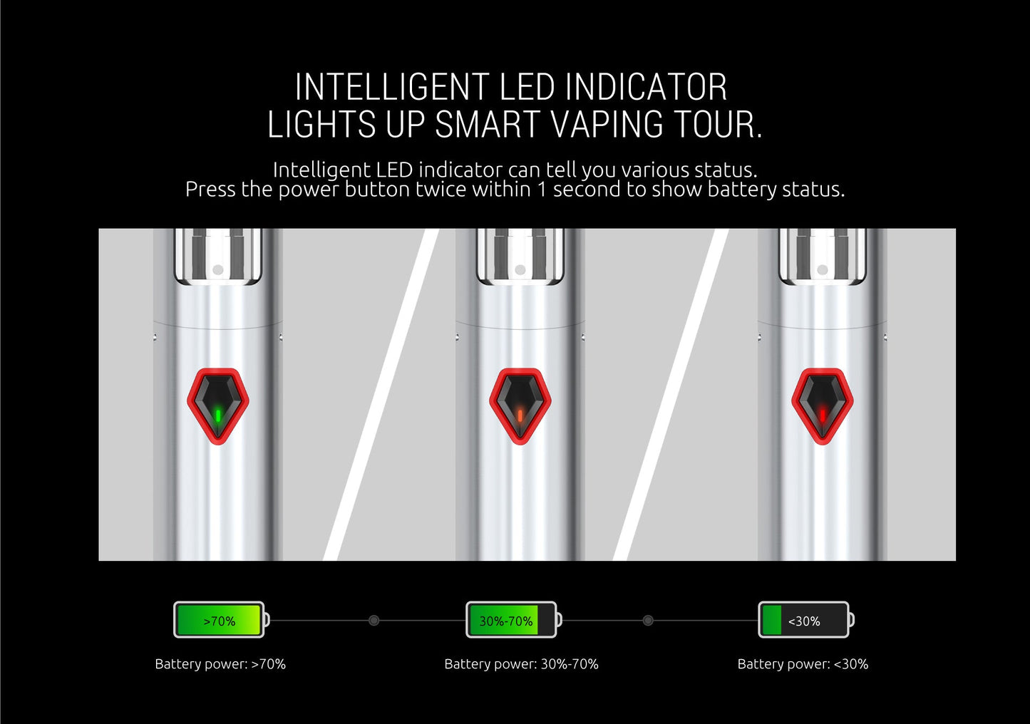 Smok Nord AIO 19