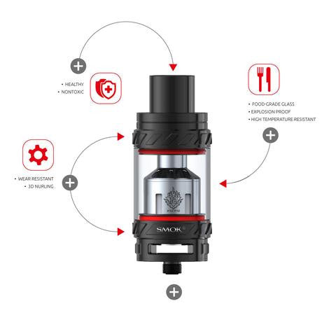 Smok V12 Tank The Cloud Beast King