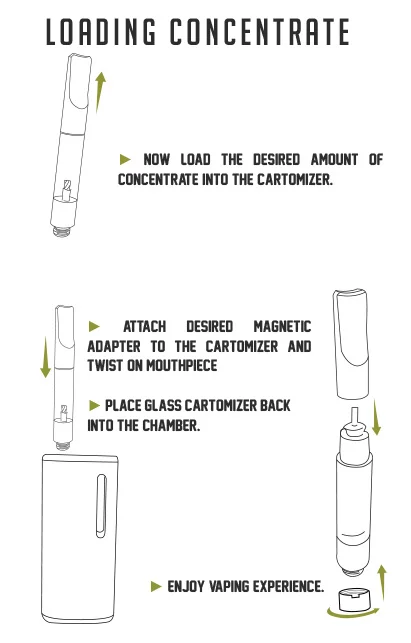 Sutra Selfie Cartridge Vaporizer