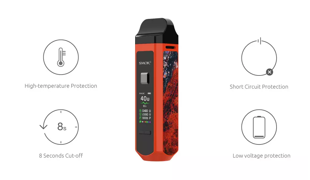 Smok RPM 40 Kit (The Real Pod Mod)