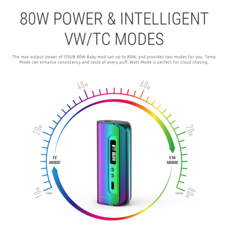 Smok OSUB 80W Baby Kit