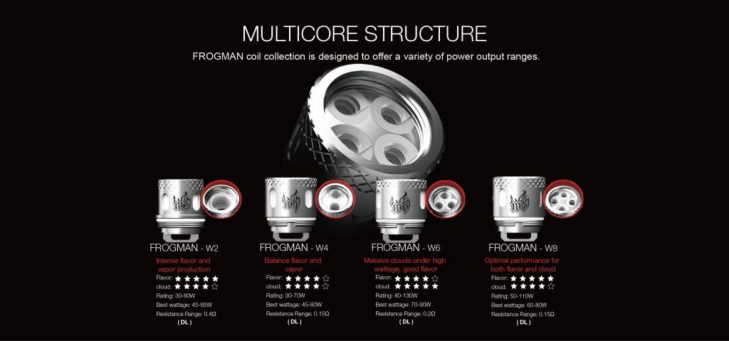 Vaptio Wall Crawler Box Kit with Frogman (XL) Tank