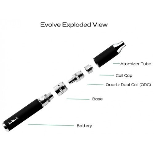 Yocan Evolve Plus 3 in 1 Kit Camouflage Edition