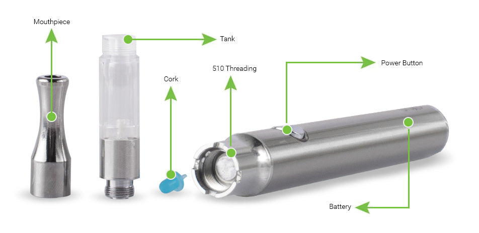 Exxus Plus VV Cartridge Vaporizer
