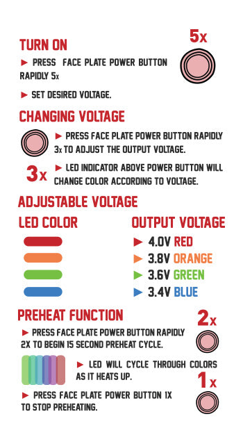 Wulf Duo 2 in 1 Cartridge Vaporizer by Wulf Mods
