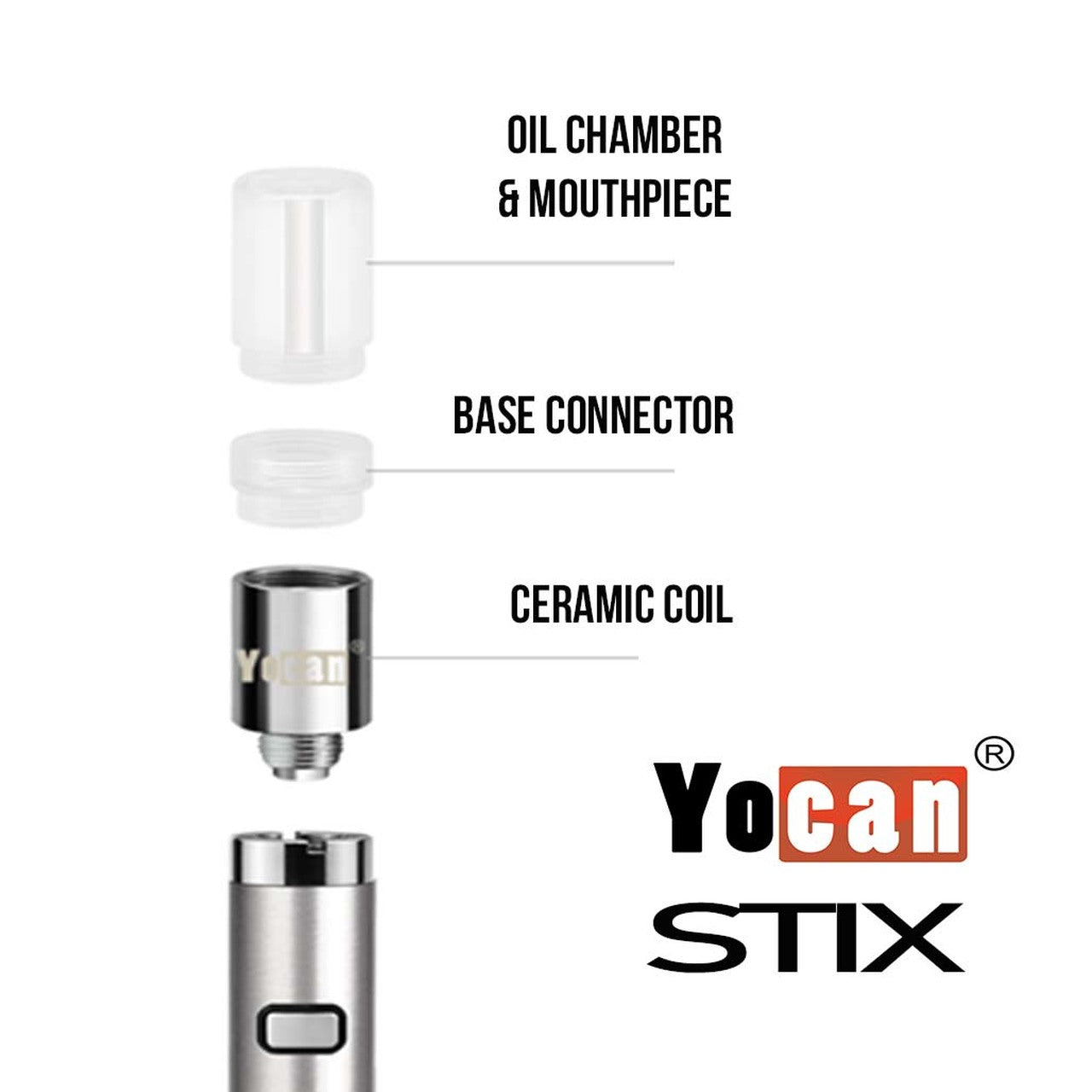 Yocan Stix Replacement Coils (15ct)