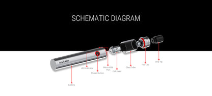 Smok Stick M17