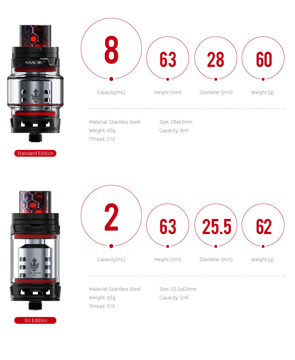 Smok TFV12 Prince Tank