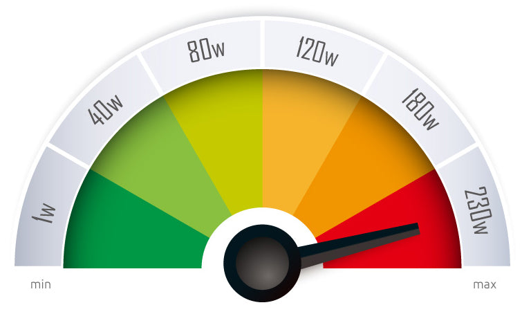 Smok I-Priv - Voice Control Vape