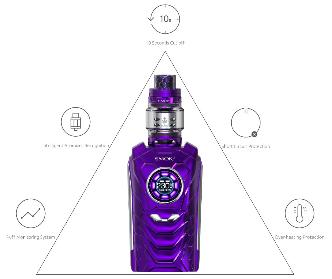 Smok I-Priv - Voice Control Vape