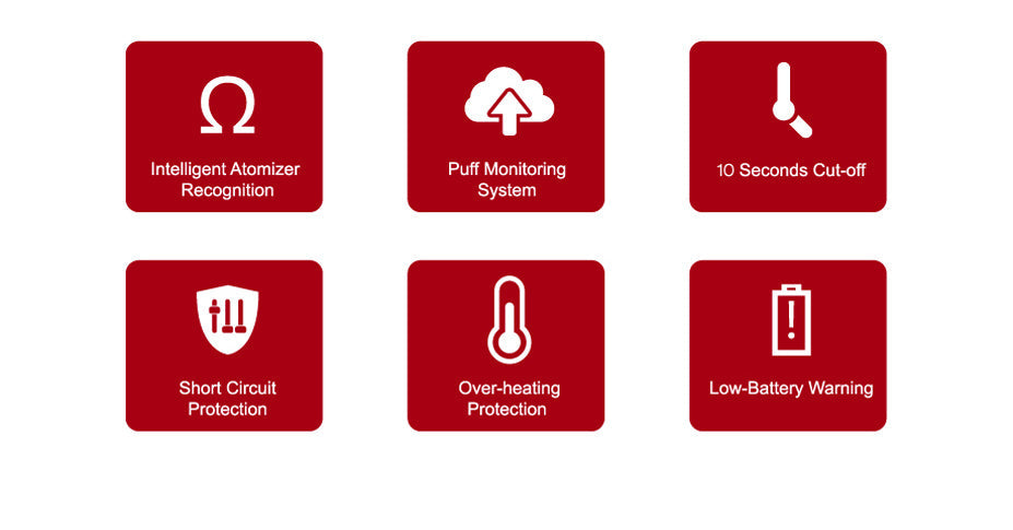 Smok G-Priv Baby Luxe Edition
