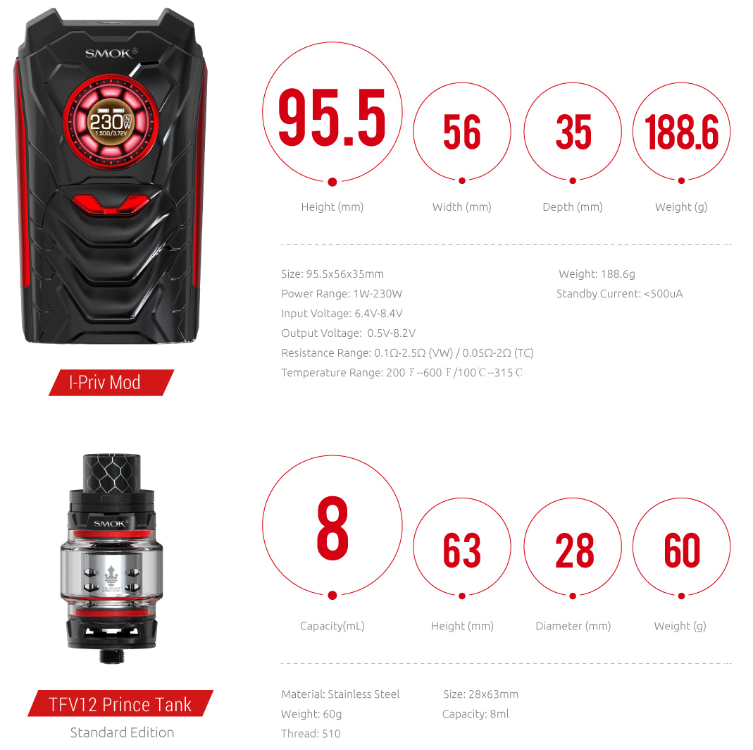 Smok I-Priv - Voice Control Vape