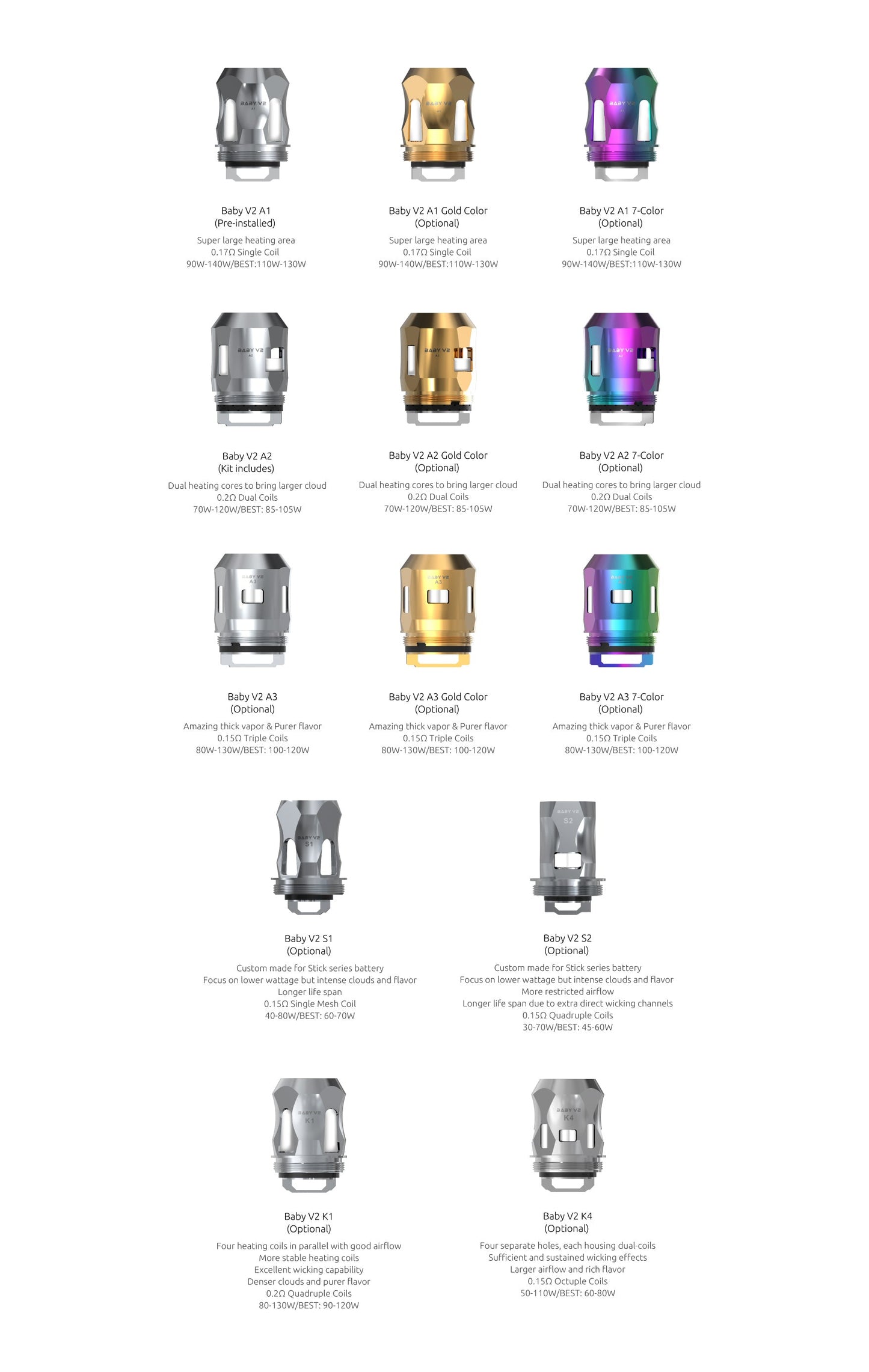 TFV8 Baby V2 Max Mesh