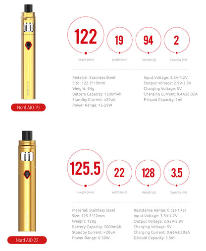 Smok Nord AIO 22
