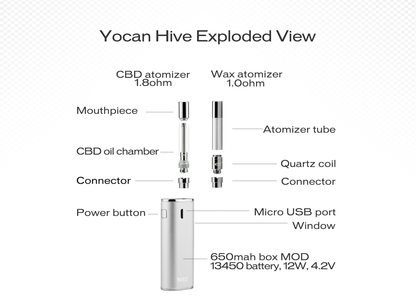 Yocan Hive Vaporizer *Rasta Edition*