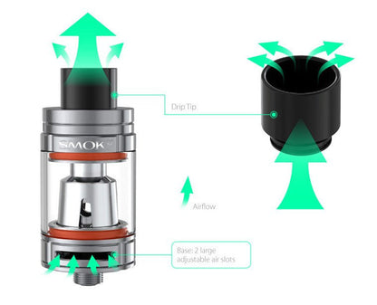 Smok AL85 Kit