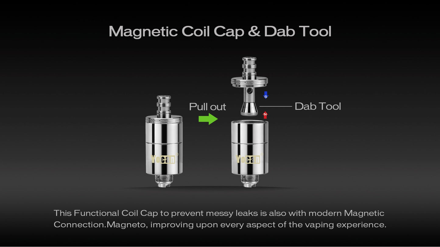 YOCAN MAGNETO 2020 KIT