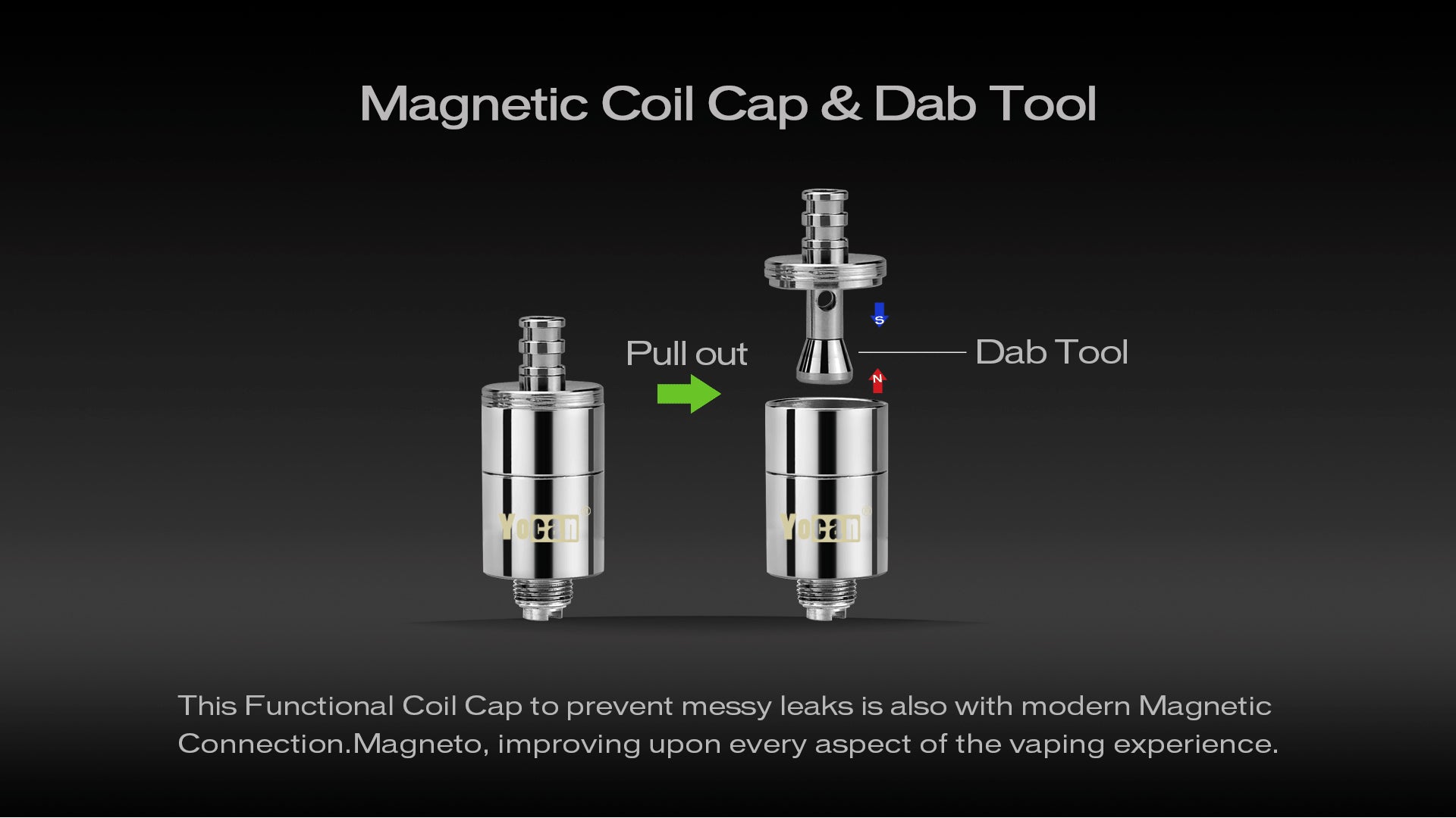 YOCAN MAGNETO 2020 KIT