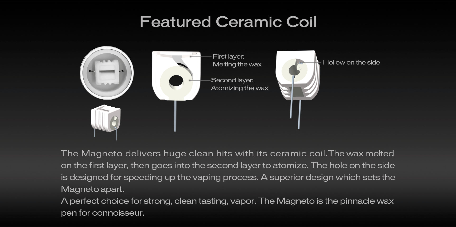 YOCAN MAGNETO 2020 KIT