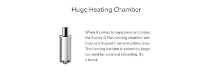 Evolve-D Plus Vaporizer Kit