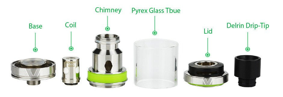 Vaporesso Tarot Nano Kit