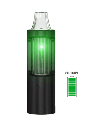 Vivant DAbOX™