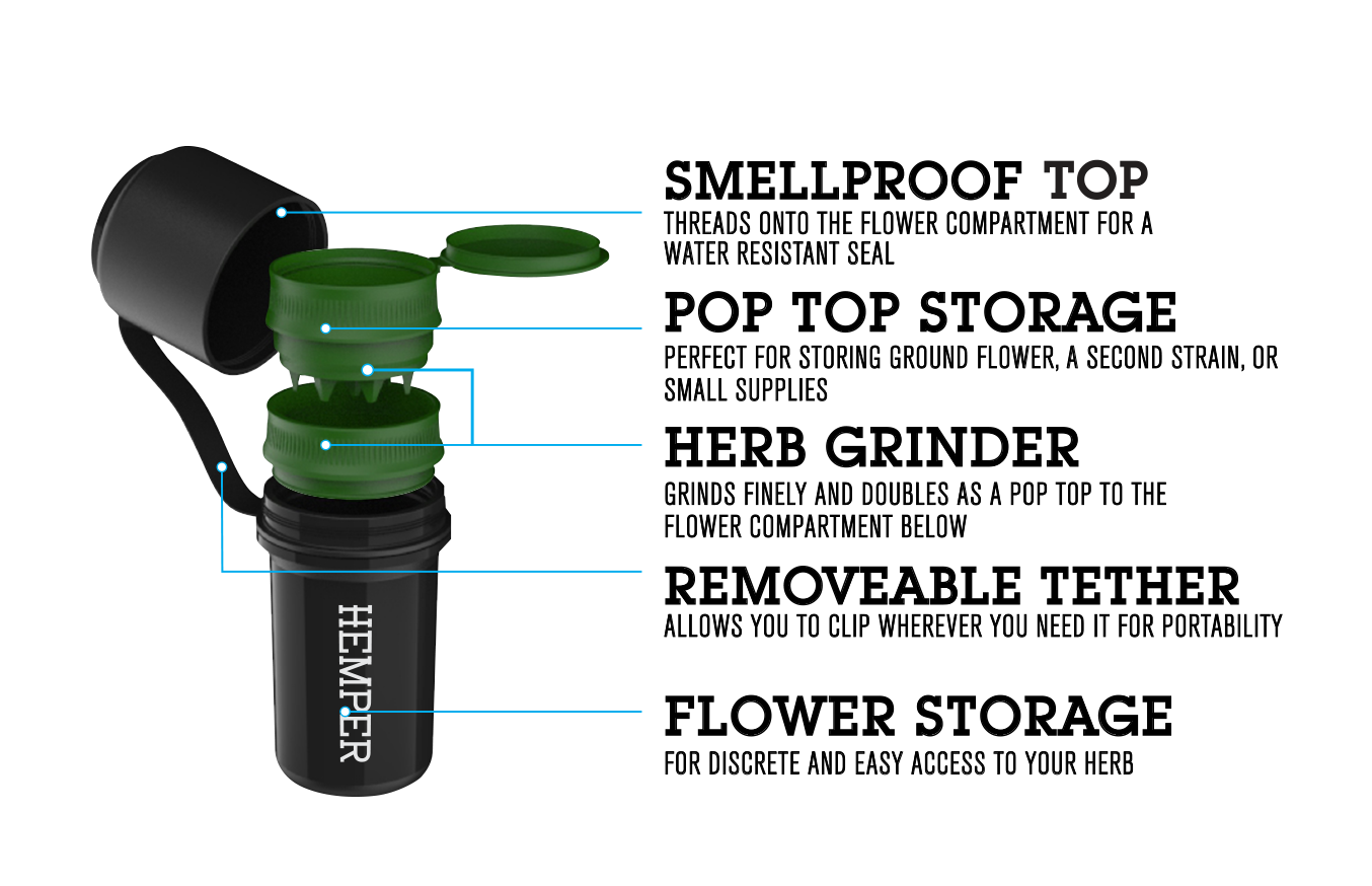 The Hemper Keeper™