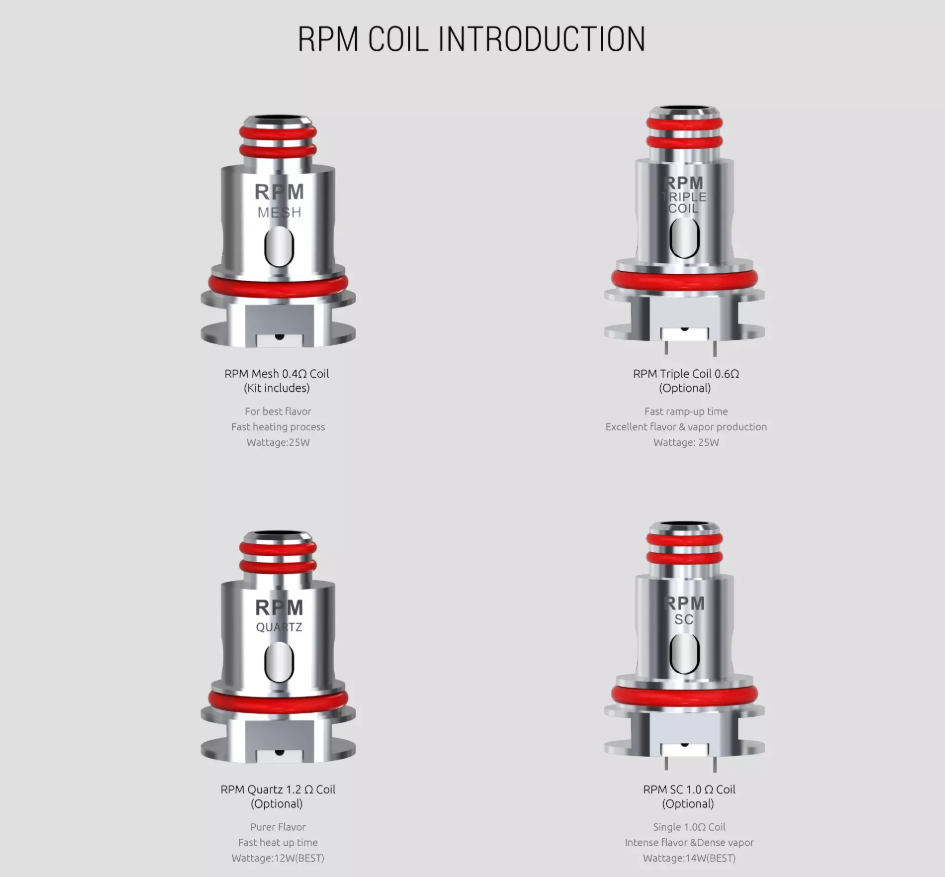 Smok RPM 40 Kit (The Real Pod Mod)