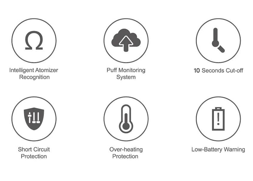 Smok RPM 80 Pro Vape Pod Starter Kit