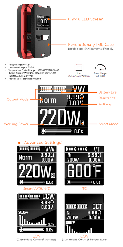 Vaporesso Revenger Kit