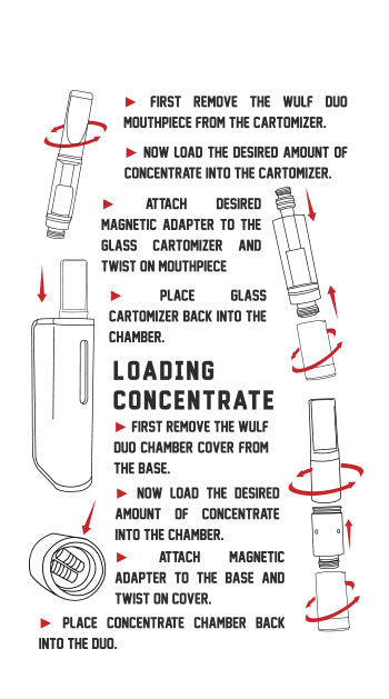 Wulf Duo 2 in 1 Cartridge Vaporizer by Wulf Mods