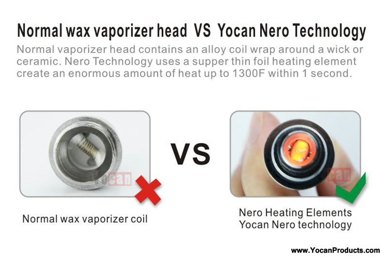 Yocan Thor Nero Heating Elements