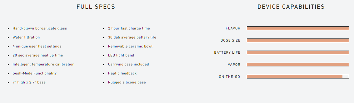 Limited Edition Medusa Puffco Peak