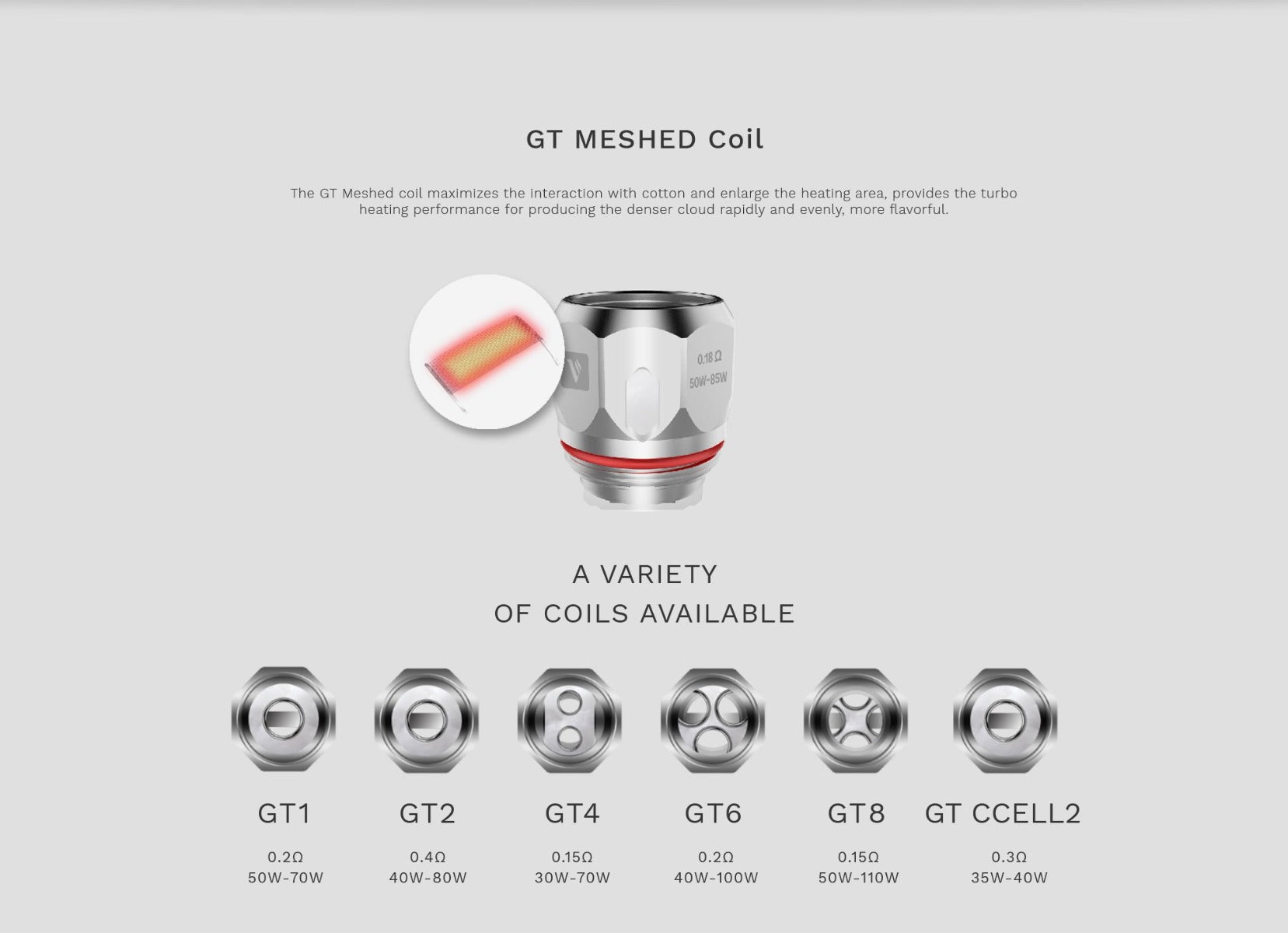 Vaporesso POLAR With Cascade Baby SE Kit 220W