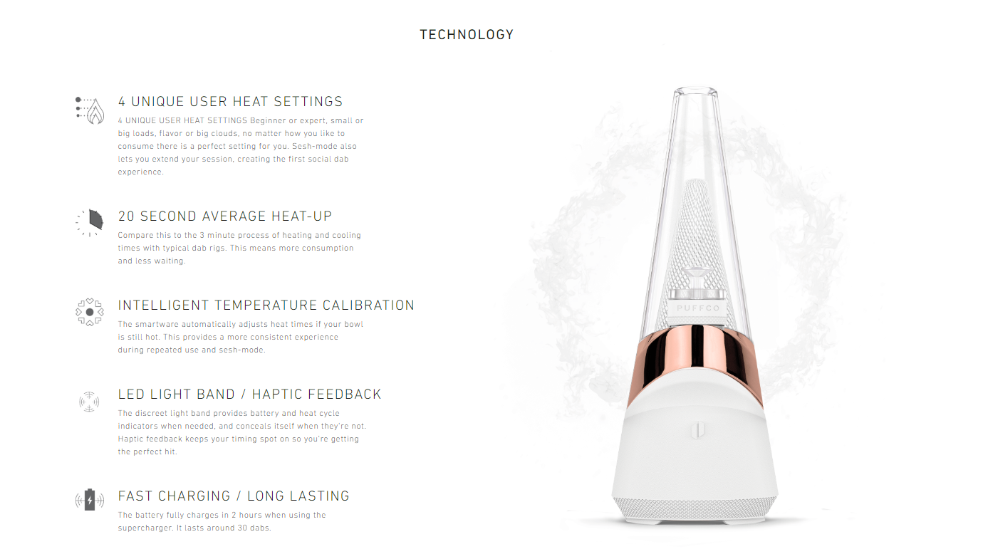 Limited Edition Medusa Puffco Peak