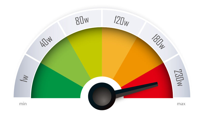 Smok G-Priv 2 Kit Luxe Edition