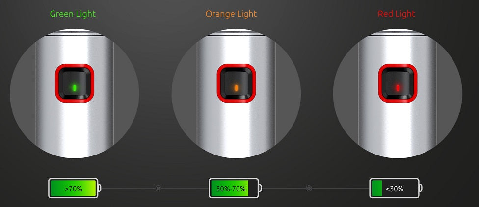 Smok Stick 80W Kit