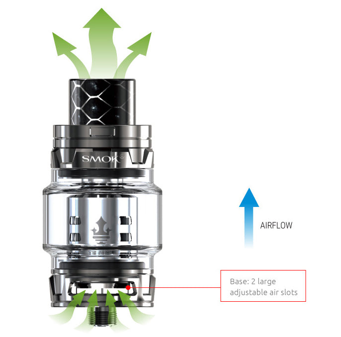 Smok G-Priv 2 Kit Luxe Edition