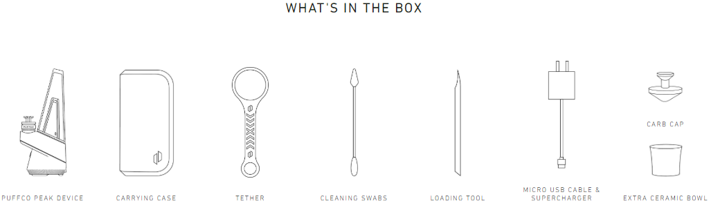 Limited Edition Medusa Puffco Peak