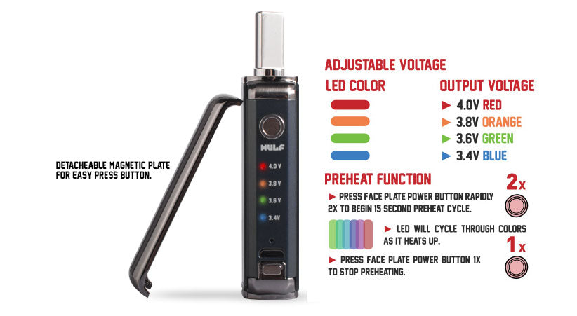 Wulf Duo 2 in 1 Cartridge Vaporizer by Wulf Mods