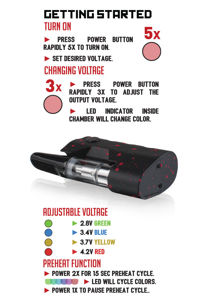 Wulf Micro Plus Cartridge Vaporizer by Wulf Mods